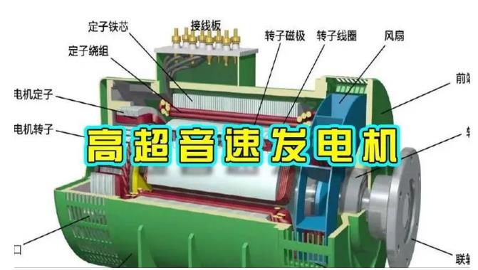 合阳颠覆你对发电方式的认知!中国革命性发电机公开揭秘